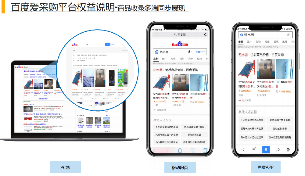 百度愛采購排名規(guī)則算法優(yōu)化（新）